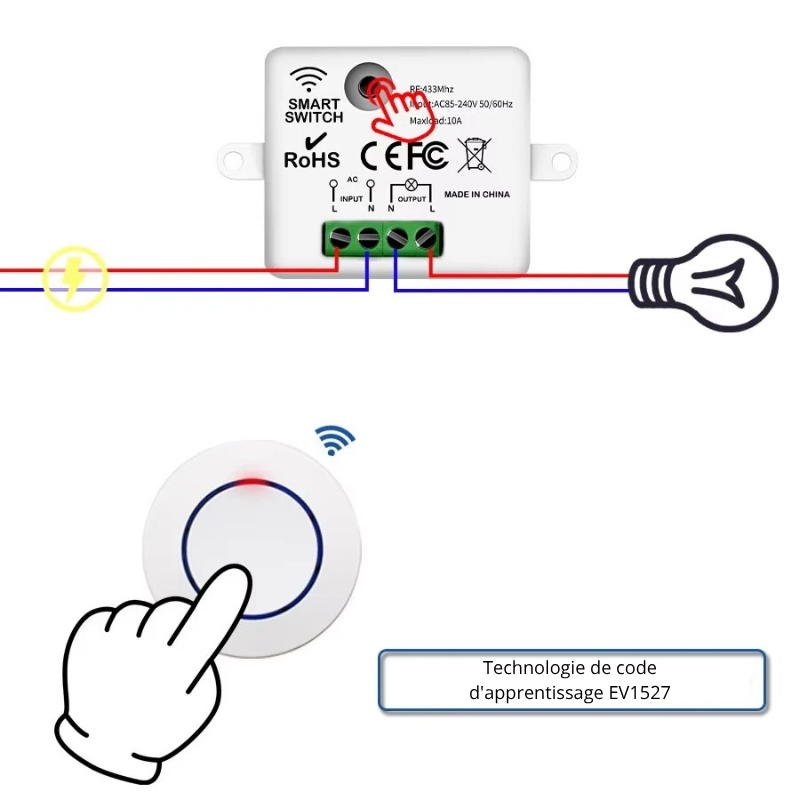 Interrupteur Sans Fil Intelligent | Allumez Vos Appliques en Un Geste