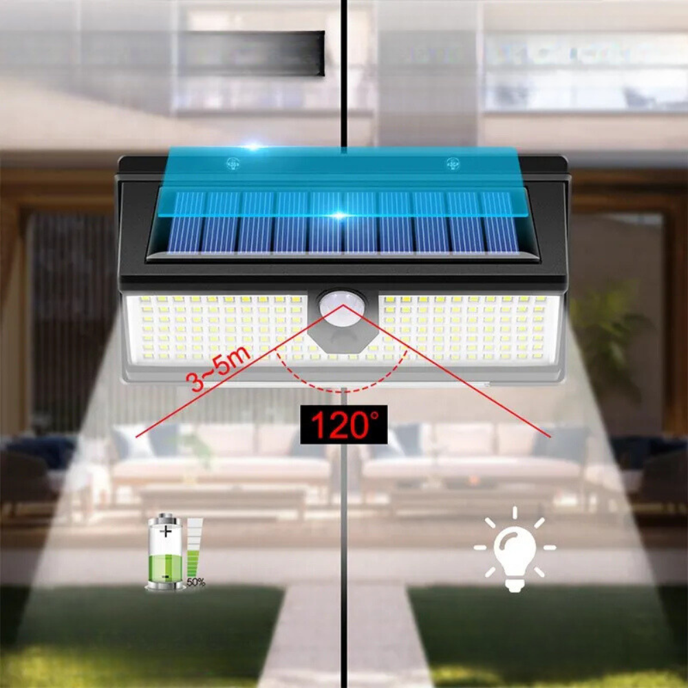 Applique Murale Extérieure Étanche LED avec Détecteur de Mouvement